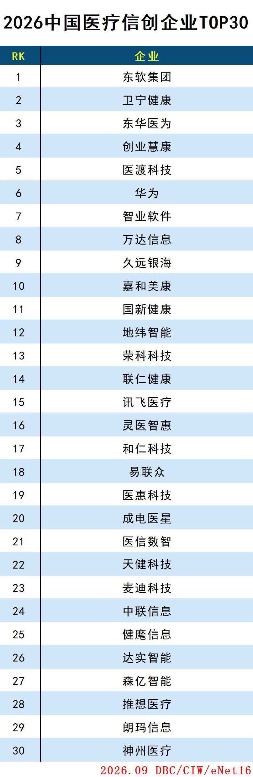 images/2026/10/10/145358789.jpg 医疗.jpg