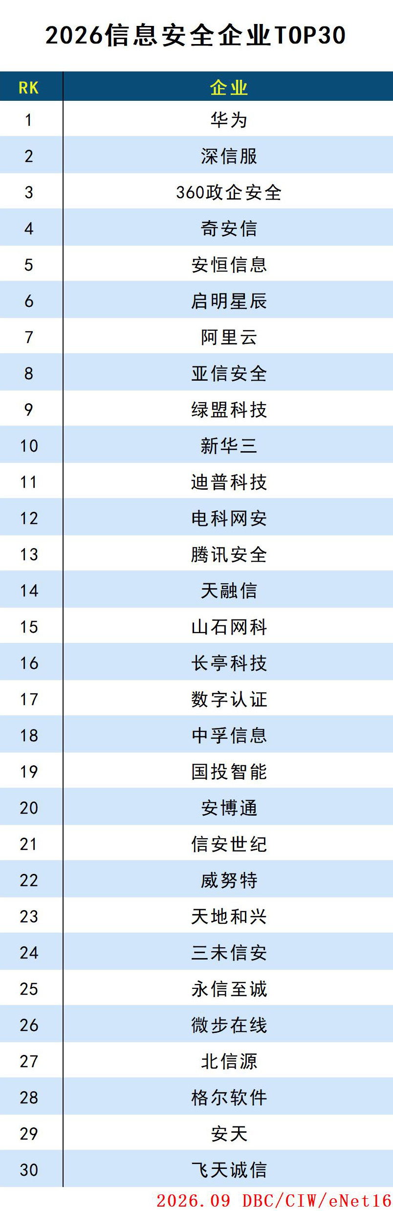 images/2026/10/10/145526989.jpg 信息安全.jpg